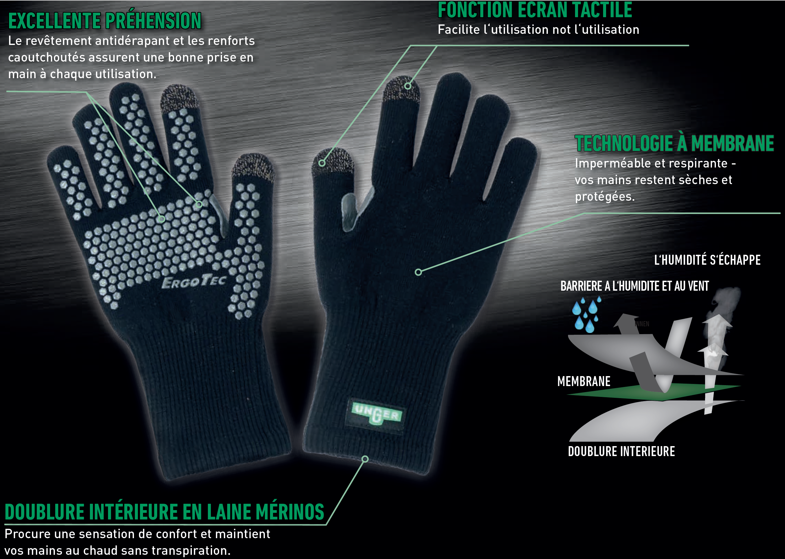 Gants ERGOTEC pour lavage vitre professionnel